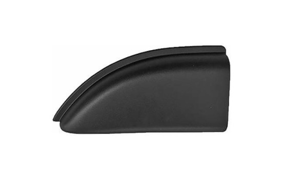 Panneau décoratif/de protection, paroi latérale