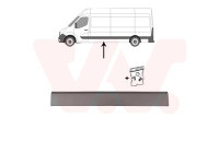 Panneau décoratif / de protection, paroi latérale