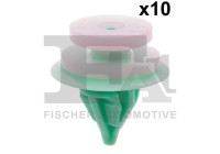 Clip, bande décorative/protectrice