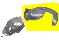 Garniture, passage de roue
