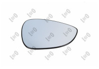 Miroir droit