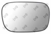 Miroir droit