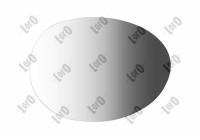 Miroir droit