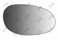 Miroir droit