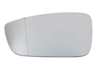 Miroir en verre, rétroviseur extérieur