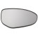 Miroir en verre, rétroviseur extérieur