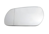 Miroir en verre, rétroviseur extérieur