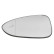 Miroir, miroir extérieur