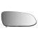 Miroir, miroir extérieur