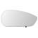 Miroir, miroir extérieur