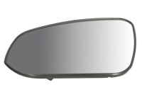 Miroir, miroir extérieur