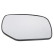 Miroir, miroir extérieur
