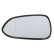 Miroir, miroir extérieur
