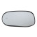 Miroir, miroir extérieur