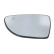 Verre de rétroviseur, rétroviseur extérieur