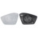 Verre miroir, rétroviseur extérieur 6431039 Alkar