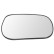 Verre miroir, rétroviseur extérieur
