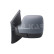 Rétroviseur extérieur 9239645 Alkar