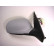 Rétroviseur extérieur droit électrique -5/99 CHAUFFAGE, TEMP. 4047808 Hagus, Vignette 2