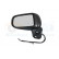 Rétroviseur extérieur droit électrique PRIMER ElectricFoldable 2760818 Hagus, Vignette 2