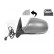 Rétroviseur extérieur gauche électrique, apprêt chauffant, 11 broches 7623817 Hagus, Vignette 2