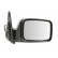 Rétroviseur extérieur