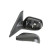 Rétroviseur extérieur