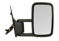 Rétroviseur extérieur
