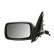 Rétroviseur extérieur