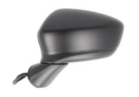 Rétroviseur extérieur