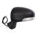 Rétroviseur extérieur, Vignette 2