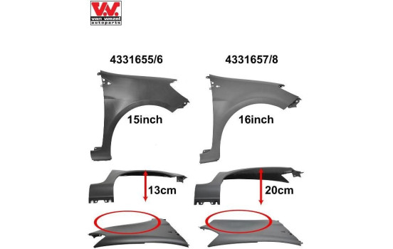 Dossier avant gauche pour roue 15 ' 4331655 Equipart, Image 4