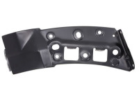 Suspension, fixation de garde-boue