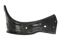 Suspension, fixation garde-boue
