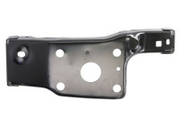 Revêtement du panneau avant