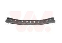 Support de radiateur