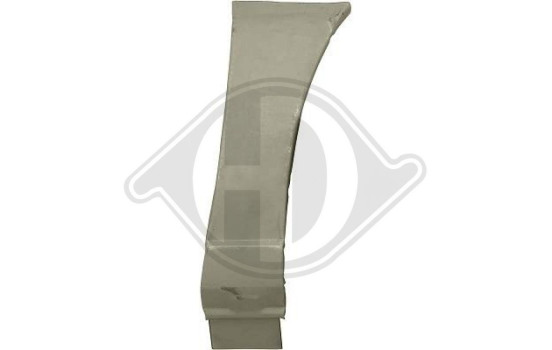 Corps, Image 2