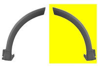 Élargissement, aile