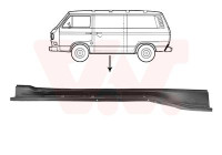 PANNEAU LATÉRAL INTÉRIEUR GAUCHE