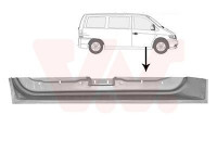 Porte, Carrosserie