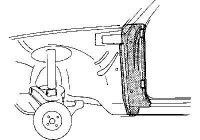 Porte, Carrosserie