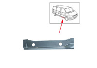 Porte, Carrosserie