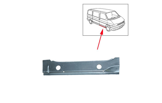 Porte, Carrosserie