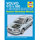 Haynes car manual