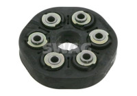 Hardy disk/gummi axelkoppling