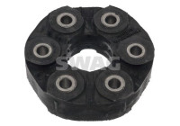 Hardy disk/gummi axelkoppling