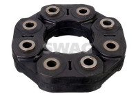 Hardy disk/gummi axelkoppling