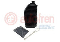 Rattkåpa, styrenhet