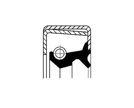 Oljetätningsring, hjulnav