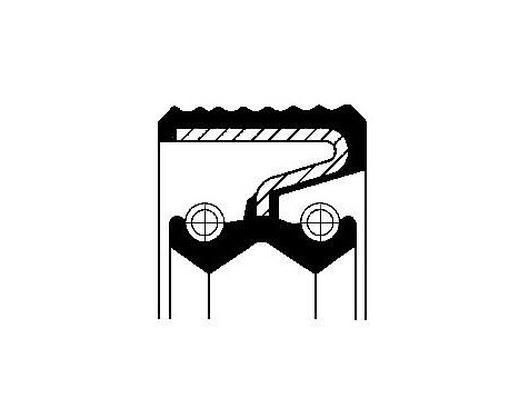 Oljetätningsring, hjulnav